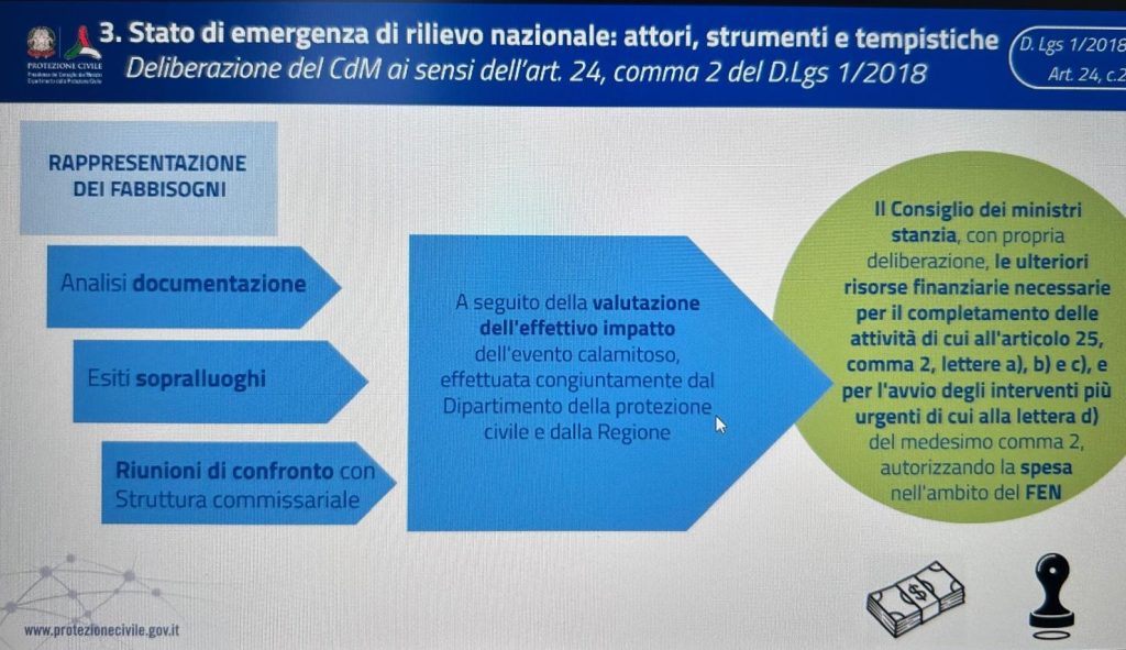 coro Regione Piemonte Protezione Civile